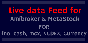 Live Data Feed for amibroker and metastock